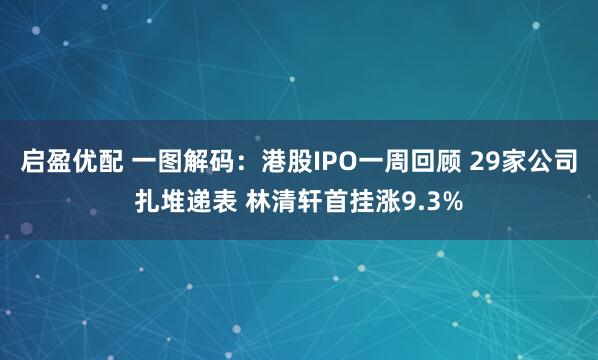 启盈优配 一图解码:港股IPO一周回顾 29家公司扎堆递表 林清轩首挂涨9.3%