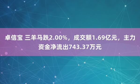卓信宝 三羊马跌2.00%，成交额1.69亿元，主力资金净流出743.37万元